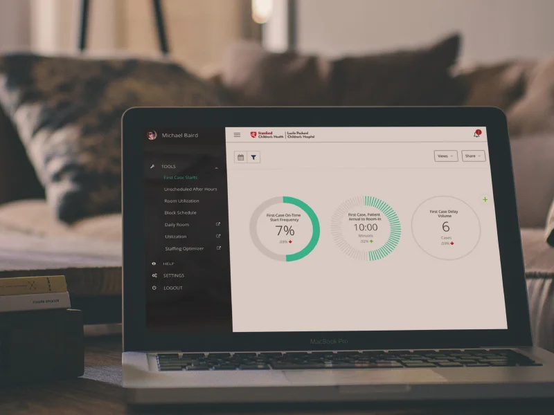 Stanford Hospital: OR Optimization