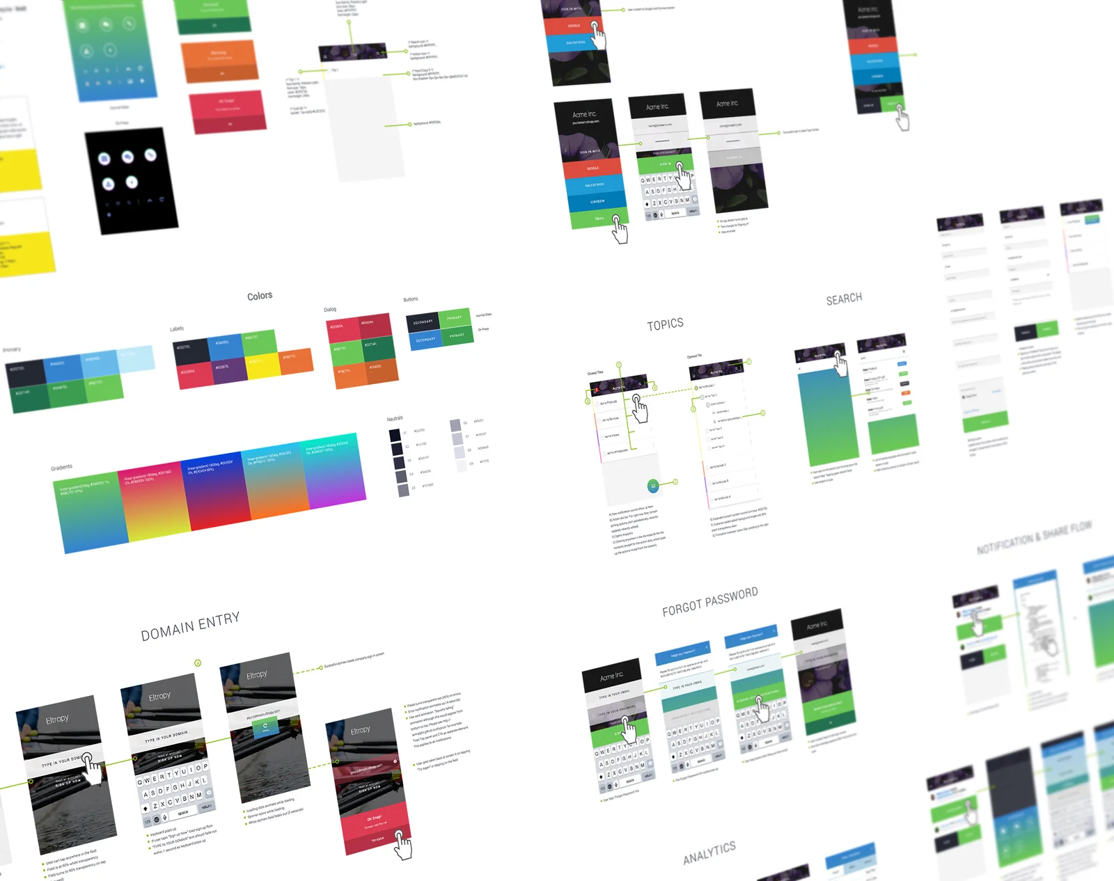 Eltropy: From prototype to product-market fit